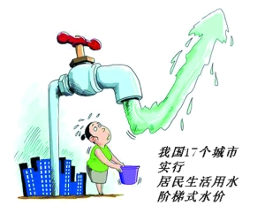 �r(n��ng)����(zh��n)��ˮ����ͻ��ԭ��ģʽ �������͹�ˮ�ɱ�