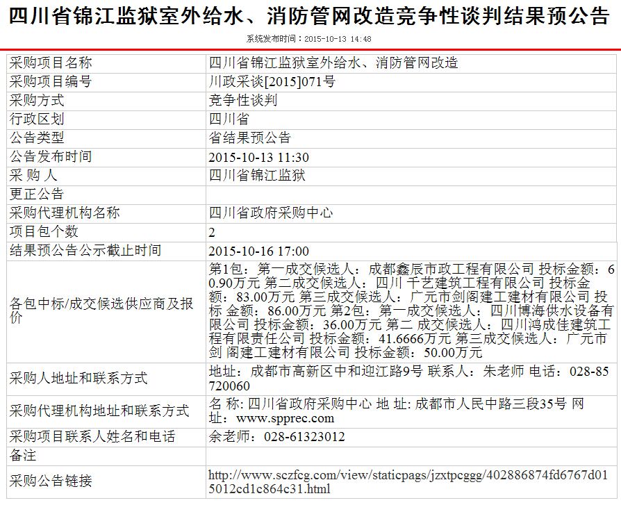 ���R�ҹ�˾�И�(bi��o)�Ĵ�ʡ�\���O(ji��n)�z����oˮ�������ܾW(w��ng)�����(xi��ng)Ŀ