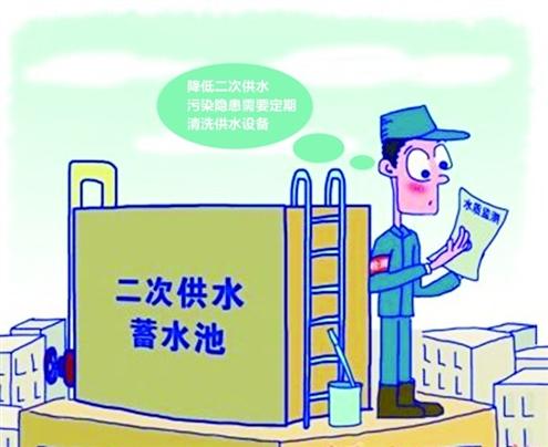 ��(d��ng)ǰ���ι�ˮ���R����Ҫ��(w��n)�}