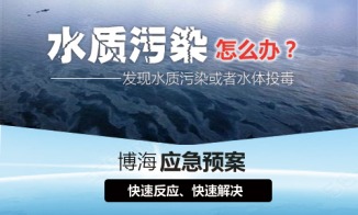 ��(d��ng)��ˮ�÷������ϡ���(li��n)�W(w��ng)+�����������ӵġ��ǻۡ�����