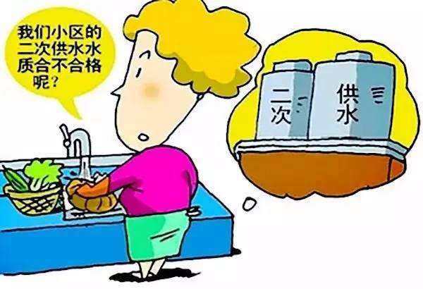 ���ι�ˮ��N�΂�������α�����