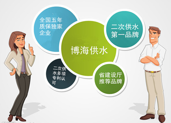 �Ƶ���ι�ˮ�O�����a(ch��n)�S������Щ